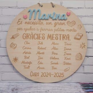 Placa personalitzada mestra